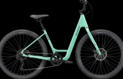 Specialized Roll 3.0 Low Entry><noscript><img width=
